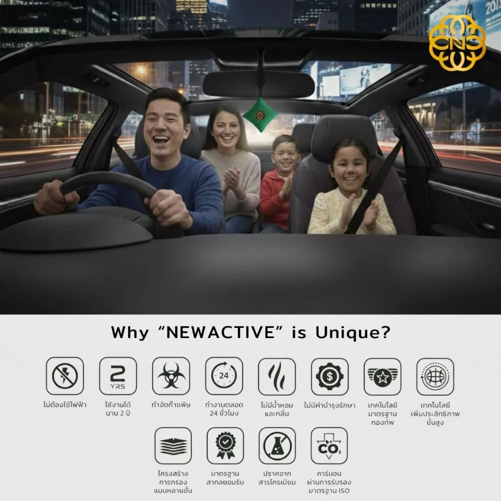 Newactive Premium เครื่องฟอกอากาศในรถยนต์ ไม่ใช้ไฟฟ้า ใช้ได้ 2ปี ไม่ใช้ไส้กรอง กำจัดกลิ่น ก๊าซ VOCs- Air Purifier thumbnail 9