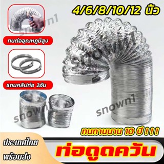 ท่อลมระบายอากาศ ท่อไอเสียเครื่องดูดควัน 4 นิ้ว 6 นิ้ว 8 นิ้ว…