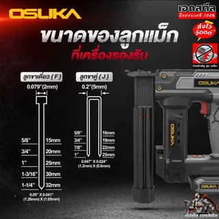 (ถูกสุด) OSUKA เครื่องยิงตะปู OCNS889-D1 2IN1 เครื่องยิงตะปูไร้สาย ปืนยิงตะปู ประกัน1+1