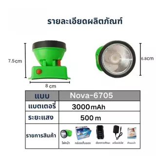 Nova-6705 ไฟฉายคาดหัว กบยาง ไฟฉาย สว่างมาก แบตใช้ยาว กันน้ำ พกเบา สำหรับแคมป์ปิ้ง ตกปลา เดินป่า