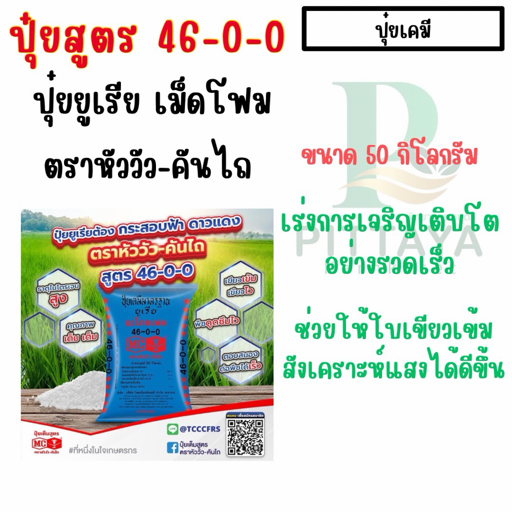 ปุ๋ยยูเรีย 46-0-0 ตราหัววัว-คันไถ ขนาด 50 กิโลกรัม เร่งต้น ใบ ( จำกัดสั่งออเดอร์ละ 1 กระสอบ นะคะ )