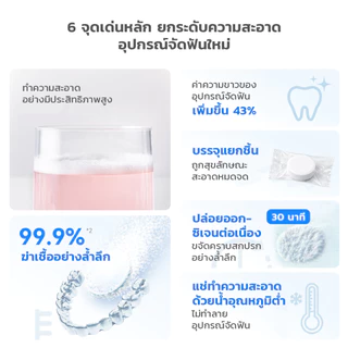 LOFTHOME เม็ดฟู่ทำความสะอาดรีเทนเนอร์ Retainer Cleaning Tablets สูตรอ่อนโยน ละลายรวดเร็ว ขจัดคราบฝังแน่น