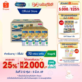 นมกล่อง เอนฟาโกร ยูเอชที สูตร4 ชนิดจืด (36 กล่อง) x2 ลัง Enfagrow UHT Stage4 Plain (36 boxes) x2 cases