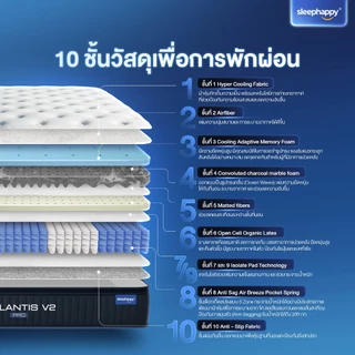 SleepHappy ที่นอนยางพาราและพ็อกเก็ตสปริง สัมผัสเย็น รุ่น Atlantis V2 Pro หนา 11 นิ้ว ให้สัมผัสนุ่มแน่น ผสานนวัตกรรมชาโคล
