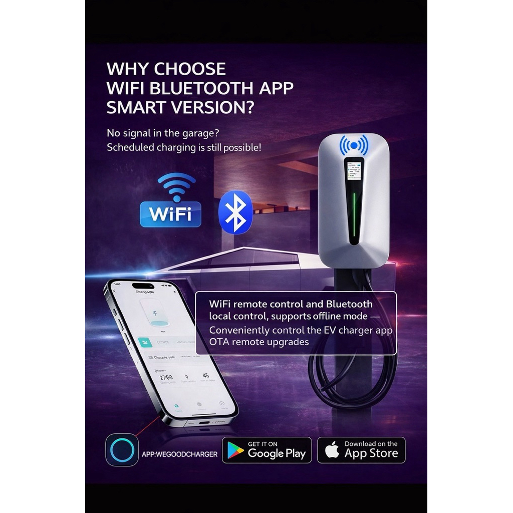 Wall charger Koneto 7Kw/11Kw/22Kw 16-32A