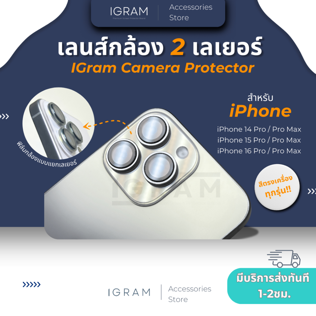 ฟิล์มกระจกเลนส์กล้อง2เลเยอร์ IGram มีตัดขอบงานพรีเมียม ใช้กันรอยเลนส์กล้องไอโฟน สำหรับiPhone 14-16 Pro/Pro Max