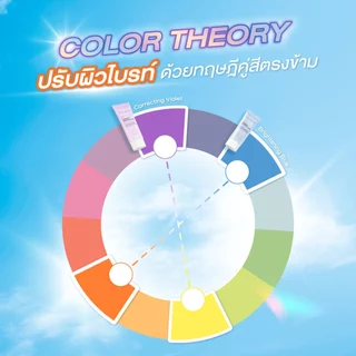 [สีใหม่!] CUTE PRESS กันแดดโทนอัพ กันแดดสปอตไลต์ หน้าพุ่ง ลดผิวเหลือง UV EXPERT PROTECTION TONE UP SUNSCREEN SPF50+ PA++