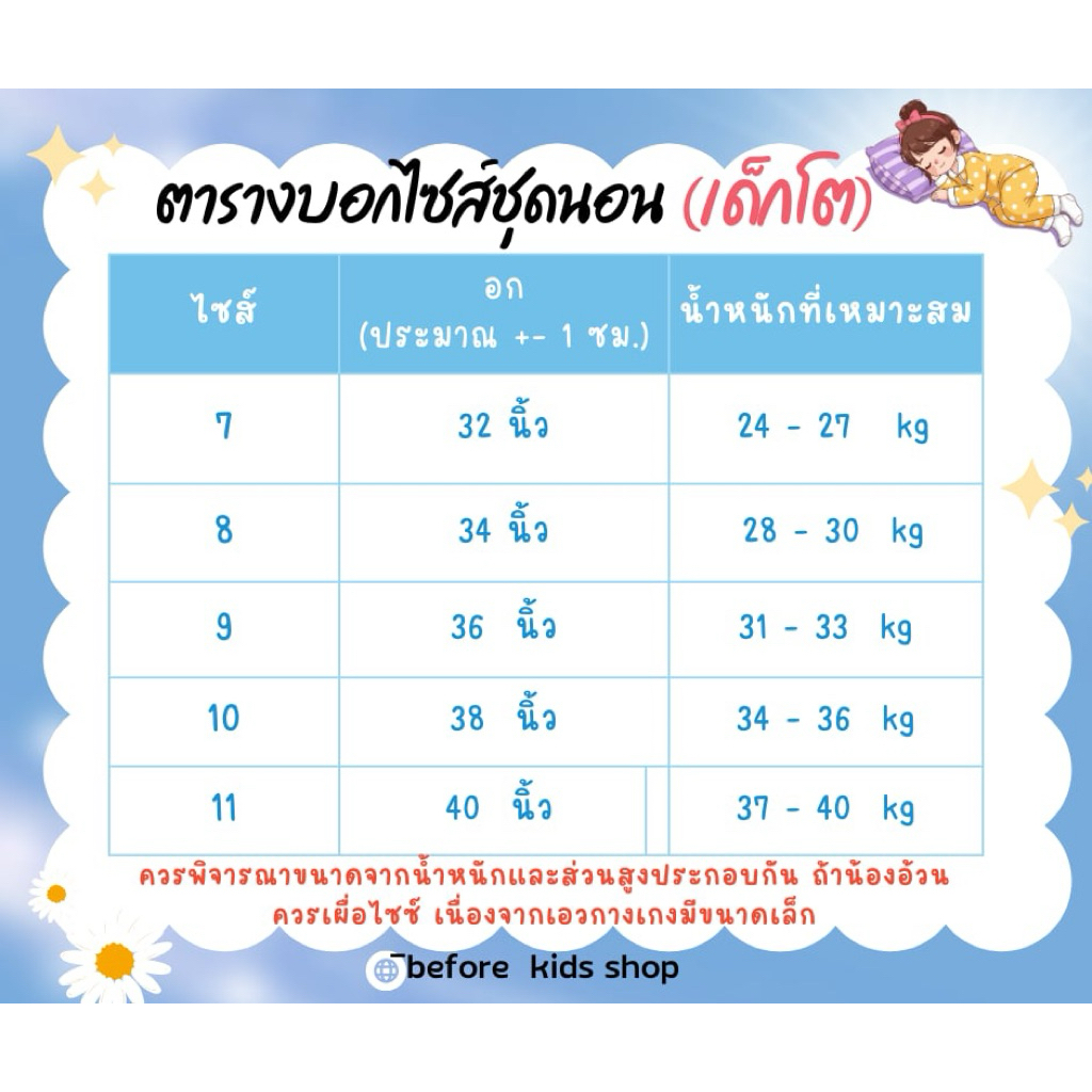 ✅ชุดนอนเด็กแขนสั้น ขาสั้น รุ่น 24-40 kg สำหรับเด็กโตหรืออ้วน ✅ผ้าคอตตอนผสม ใส่สบาย อัปเดต 1/03/59 รูปที่ 4