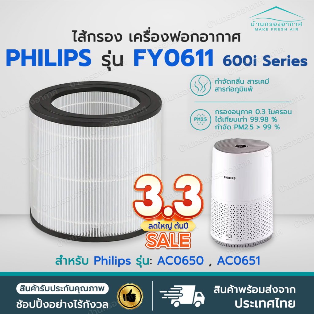 ถูกสุด+พร้อมส่ง✅ ไส้กรองอากาศ Philips AC0650 เครื่องฟอกอากาศ Philips FY0611 /30 for Air Purifier AC0