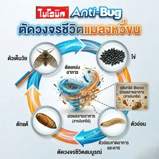 [พร้อมส่ง] Bionic Anti-Bug ผงกำจัดแมลงหวีขน จุลินทรีย์กำจัดแมลงในท่อระบายน้ำ ป้องกันการเกิดซ้ำ ปลอดภัย 100% (50 กรัม)