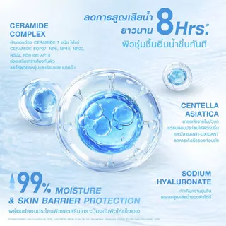 [กันแดดผ่าน 5 ISOs] [แพ็คคู่] MizuMi UV Aqua Lock Serum 40g กันแดดฟ้าอควา เฉินเจ๋อหย่วน เติมน้ำให้ผิว ล็อกผิวชุ่มชื้น
