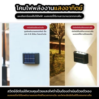 ไฟถนนโซล่าเซลล์ ไฟโซล่าเซลล์ พลังงานแสงอาทิตย์ Solar cell light สำหรับกลางแจ้ง ไฟโซ ล่าเซล ไฟติดผนังมินิมอล
