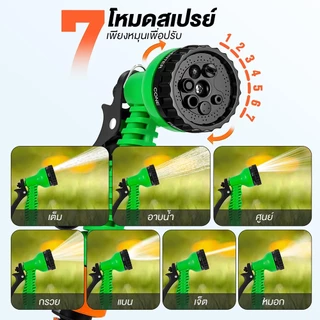 50000MAH ปั๊มน้ำไฟฟ้าแบตเตอรี่ลิเธียม 4 สูบ ปั้มน้ำอัตโนมัติ ปั้มแบตเตอรี่ มอเตอร์สูง 4000W อุปกรณ์ครบชุด