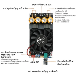 pcbfun ZK-3002 2G บอร์ดแอมป์ TPA3255 หลังขั้นบริสุทธิ์ DC18-50V สเตอริโอ/โมโน เหมาะสำหรับโฮมเธียเตอร์ ลำโพง DIY