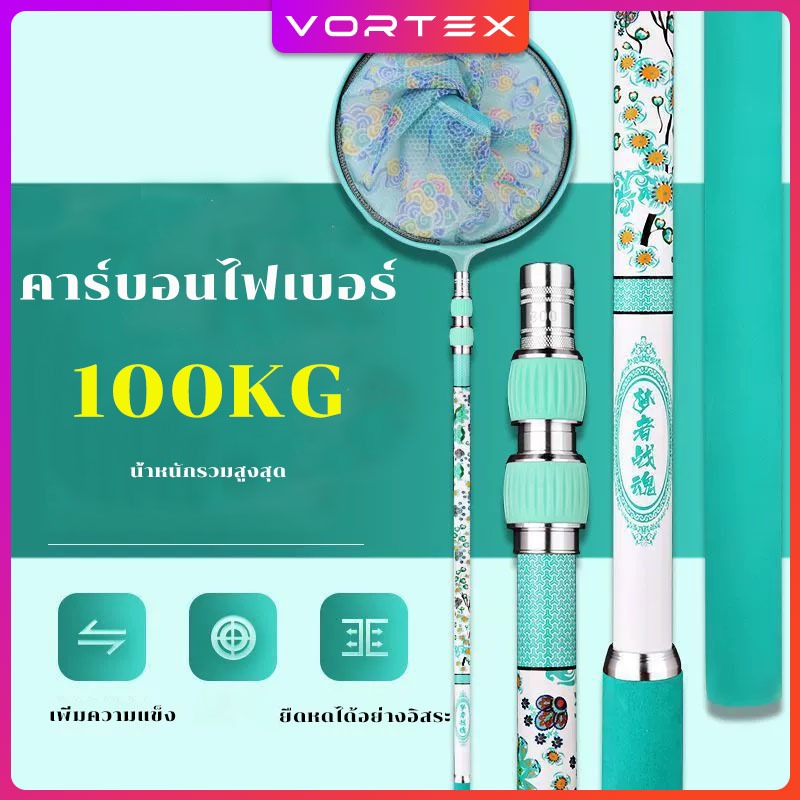 ด้ามสวิง 3m สวิงยืดหดได้ สวิงตักปลาCarbon Dip Net Rod หดตัวความยาวเพียง 65 ถึง 75 ซม
