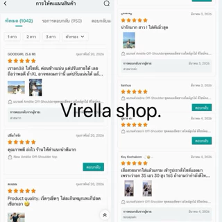 แบรนด์Valérie Off-Shoulder ชุดคลอเซ็ตขาวสไตล์ลูกไม้ ดีไซน์คอออกไหล่ พร้อมรายละเอียดกระโปรงฟรัฟฟี่น่ารัก