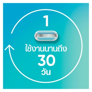 ยิลเลตต์ วีนัส สมูธ มีดโกน 1 ด้าม พร้อมใบมีด 2 ชิ้น Gillette Venus soft Women's Razor 1 + 2 Blades Refills