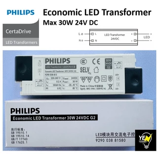 PHILIPS ไฟเส้น ไฟริบบิ้น LED 24V DC Light Strip ฟิลิปส์ รุ่น LS161 COB (5 เมตร) แสงขาว แสงคูลไวท์ แสงวอร์มไวท์