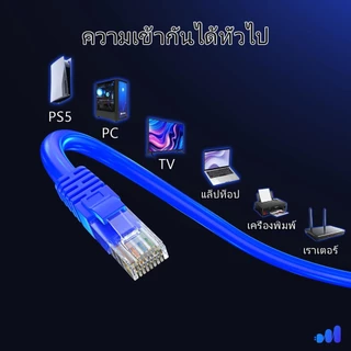 สายแลน CAT6 สีฟ้า RJ45 Gigabit 1000Mbps วิ่งเต็มสเปก ความยาว 0.3-50เมตร สำหรับคอมพิวเตอร์ แล็ปท็อป เราเตอร์