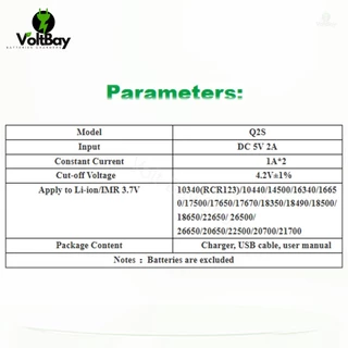 Vapcell Q2S charger เครื่องชาร์จถ่าน แบบ 2 ช่อง