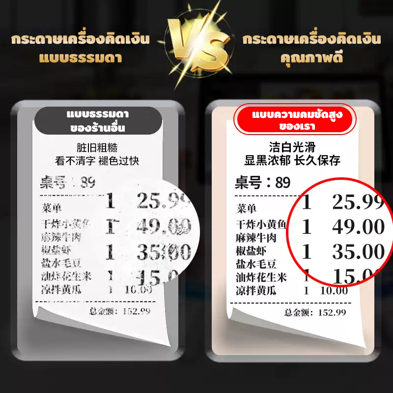 【50/100 ม้วน】กระดาษปริ้นความร้อน กระดาษปริ้น กระดาษใบเสร็จ เนื้อเหนียว ไม่ขาดง่าย กันน้ำมันเบื้องต้น ราคา ถูกที่สุด ดีลบีเคเค แกลเลอรีภาพที่ 2