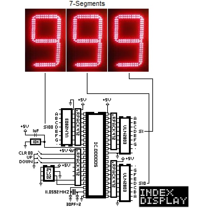 AT89C52 ไอซี วงจรป้ายนับจำนวน 3 หลัก 0-999 นับขึ้น-นับลง-รีเซ็ท0  แบบขับเลข 7-Segments / (ได้ไอซีเท่