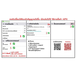 simเน็ต ซิมเวียดนาม ซิมเที่ยวเวียดนาม sim vietnam sim เวียดนาม sim vinaphine รุ่นใหม่