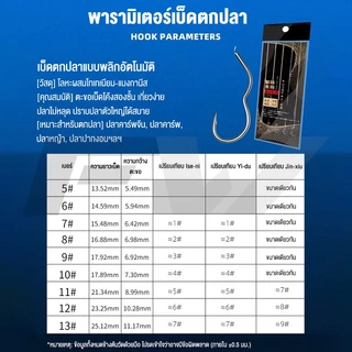 FW ตะขอเบ็ดพลิกอัตโนมัติ พร้อมหนาม พลิกอัตโนมัติ ตะขอตกปลา ตะขอตกปลาอัตโนมัติ โลหะผสมไทเทเนียม 12 ชิ้น