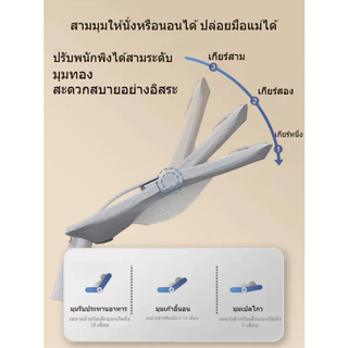 AMWT⚡️เปลไกวไฟฟ้า เปลเด็ก เก้าอี้โยกไฟฟ้าเด็ก เปลไกวเด็กอ่อน เปลไกว ไฟฟ้าอัตโนมัติ พร้อมมุ้งกันยุง