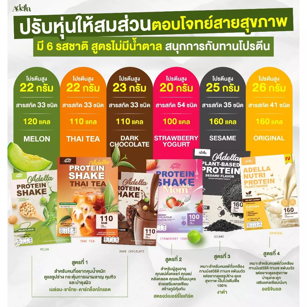 เซ็ตรักสุขภาพ‼️โปรตีน 6 กล่อง + แก้วเชค โปรตีนพืชลีนหุ่น ดูแลรูปร่าง thumbnail 8