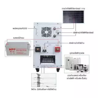 NPP แบตเตอรี่โซล่าเซลล์ 12V 100AH/200AH/300AH/400AH/500AH/600AH/700AH แบตเตอรี่ เครื่องสำรองไฟ UPS เครื่องเกษตร C001