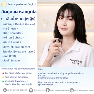 หัวเชื้อน้ำหอม 100%ขนาด 30-100ML กลิ่นโอเล็ต ลาวิน (OLET LAVIN)