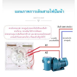 ทามเมอร์นัดเวลาถอยหลัง ทามเมอร์ถอยหลัง เพื่อหยุดจ่ายไฟ ใช้งานง่าย แบบหมุน