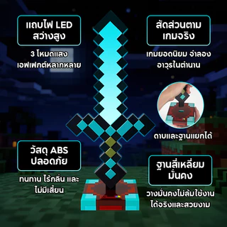 โคมไฟมายคราฟ Magnetic ของเล่นมายคราฟ ไฟกลางคืนตั้งโต๊ะ ไฟLEDเปลี่ยนสีได้ ไฟหลายแบบปรับเปลี่ยนได้
