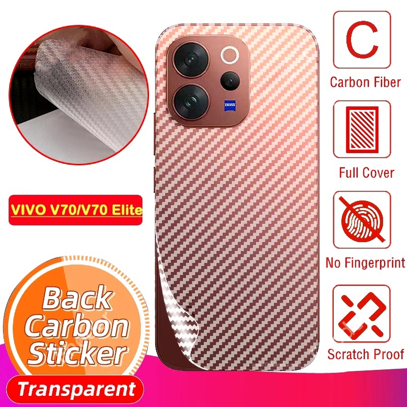 Vivo V70/Vivo V70 Eliteตรงรุ่น(ส่งในไทย)ฟิล์มหลังลายเคฟล่าVivo V70Elite 5G/Vivo V70 5G