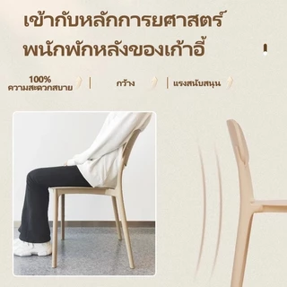 【ซื้อ 1 แถม 1】เก้าอี้ เก้าอี้กินข้าว เก้าอี้พลาสติก เก้าอี้พลาสติกมีพนักพิง สไตล์เรียบง่าย วางซ้อนกันได้ สีต่างๆ ราคาถ