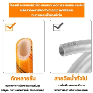 สายพ่นยาหนา สายพ่นยา 5ชั้น ยาว30/50/100ม.ปลีกและส่ง โครงสร้างแบบผสม มีความทนทานต่อการระเบิดและแรงดัน