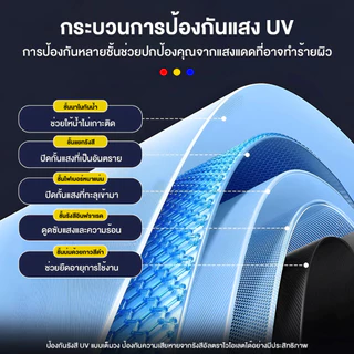 Aimi ร่มกอล์ฟ ร่มขนาดใหญ่ด้ามยาว ร่มมีเคสกันแดด กันuv 100% ร่มอัตโนมัติ ร่มอัตโนมัติ ร่มกอล์ฟ อัตโนมัติเปิด