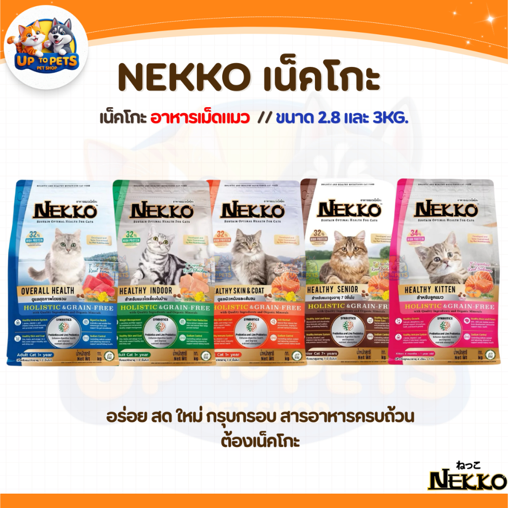 [ 2-3 กิโลกรัม ] Nekko Holistic เน็คโกะ โฮลิสติก อาหารเม็ดแมวโฮลิสติก สุดคุ้ม จัดส่งทุกวัน