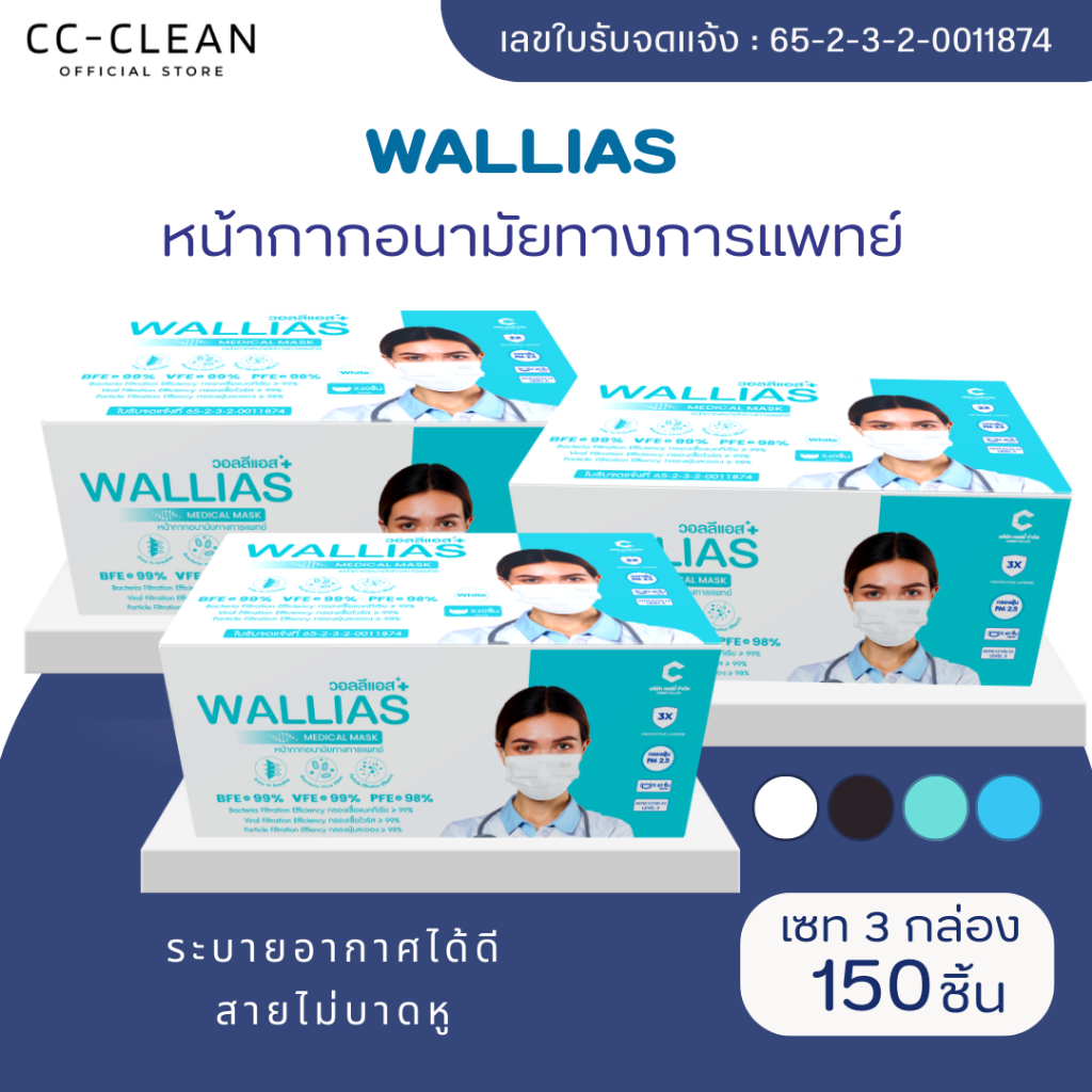 (เซต 3 กล่อง) หน้ากากอนามัยทางการแพทย์ Wallias ของแท้ 3 ชั้น กรองฝุ่น PM2.5 ใส่สบาย ไม่อับ ไม่เจ็บหู | 50 ชิ้น/กล่อง |
