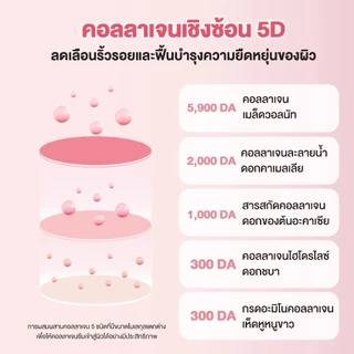 Torriden Cellmazing Pore Perfecting Mask (1แผ่น)