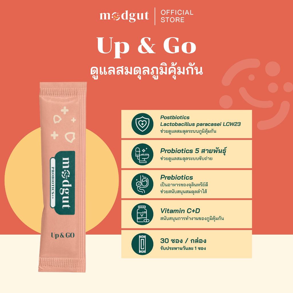 Modgut โพรไบโอติกส์ Probiotics++ สูตร Up & Go เหมาะกับภูมิแพ้ เด็ก & ผู้ใหญ่ เซตทดลอง 7 ซอง