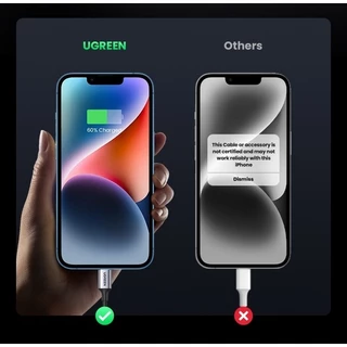 UGREEN MFiตรวจสอบสิทธิ์USB-C Fast charging cable สายชาร์จเร็วนี้ ใช้งานได้ดีiPhone14 13 12 11 8 XR MAX Type-c Data cable