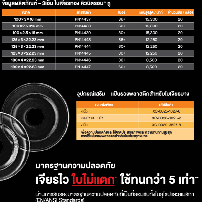 3M ใบเจียร สีทอง 4 นิ้ว CUBITRON II  เบอร์ 36 เบอร์ 60 (20ใบ/กล่อง) ราคา ถูกที่สุด ดีลบีเคเค แกลเลอรีภาพที่ 2