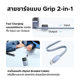 UGREEN Power Bank 10000mAh 55W พาวเวอร์แบงค์ สาย USBC ในตัว ชาร์จเร็ว PD ชาร์จได้ 3 อุปกรณ์รองรับ iPhone Samsung Xiaomi