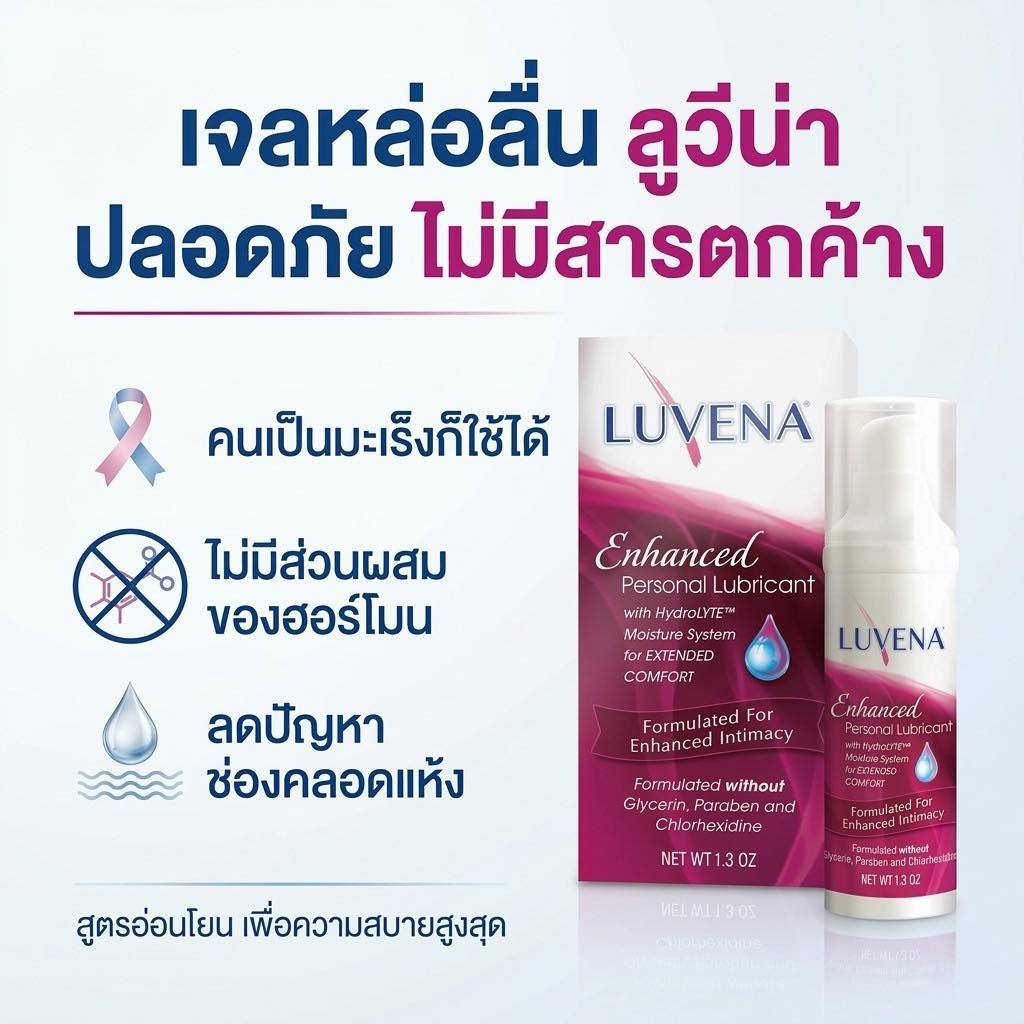เจลหล่อลื่น LUVENA Enhanced ให้ความรู้สึกเสมือนของจริง นำเข้าจากอเมริกา🇺🇸