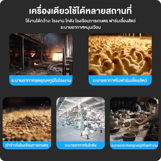 พัดลมอุตสาหกรรม กําลังไฟ 1000W ลมแรง ทนทาน ใช้งานยาวนาน พัดลมตั้งพื้น fan รับรองTIS