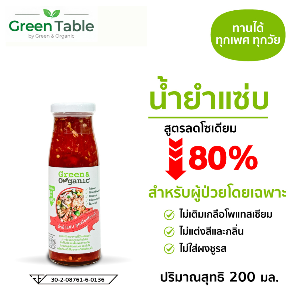 น้ำยำแซ่บ โซเดียมต่ำ 200ml ลดโซเดียมลง 80% - น้ำยำคลีน แซ่บจัดจ้าน ไม่บวมน้ำ