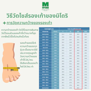 🆕 Midori Anzen รองเท้าเซฟตี้ สไตล์สนีคเกอร์ รุ่น MPN-305 สีดำ / Midori Anzen Safety Sneaker MPN-305 Black