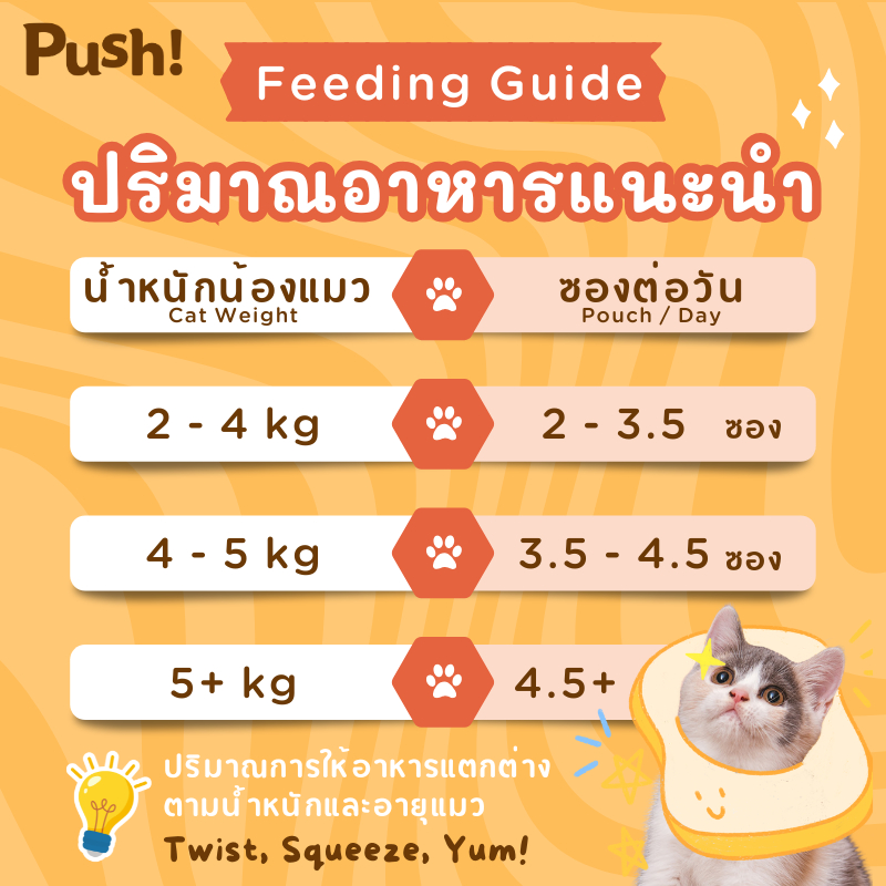 Push! อาหารแมว ซองบีบ [1 ซอง]    ทูน่า Complete Balance 100g เนื้อมูสนุ่ม ไม่เติมเกลือ ราคา ถูกที่สุด ดีลบีเคเค แกลเลอรีภาพที่ 9